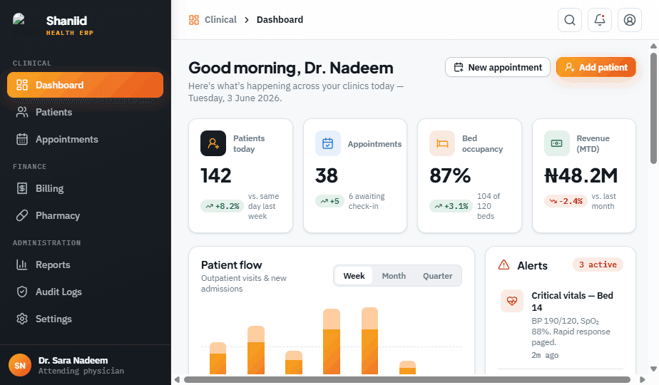 Shaniid Health clinical web dashboard
